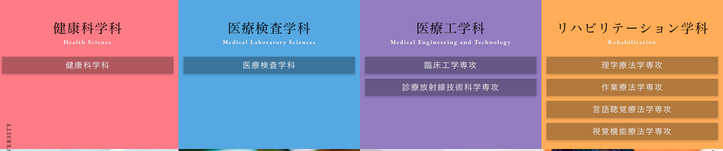 めざせ 北里大学 医療衛生学部 リハビリテーション学科 学費 偏差値 難易度 入試科目 評判をチェックする やる気の大学受験 大学 学部 の選び方ガイド